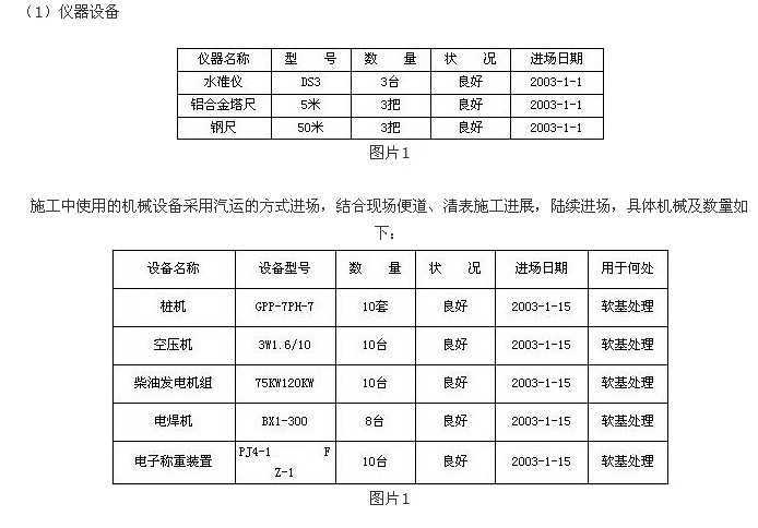 實例分析道路施工組織設計方案實施